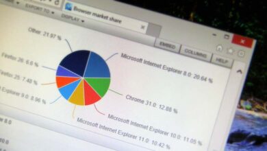 Photo of Los datos muestran que Internet Explorer 11 es el navegador web de más rápido crecimiento